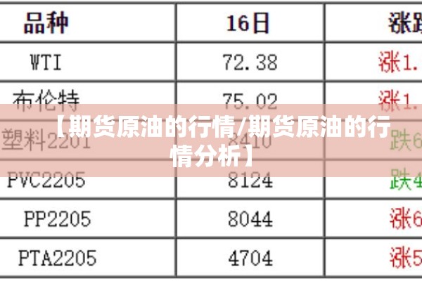 【期货原油的行情/期货原油的行情分析】 【期货原油的行情/期货原油的行情分析】