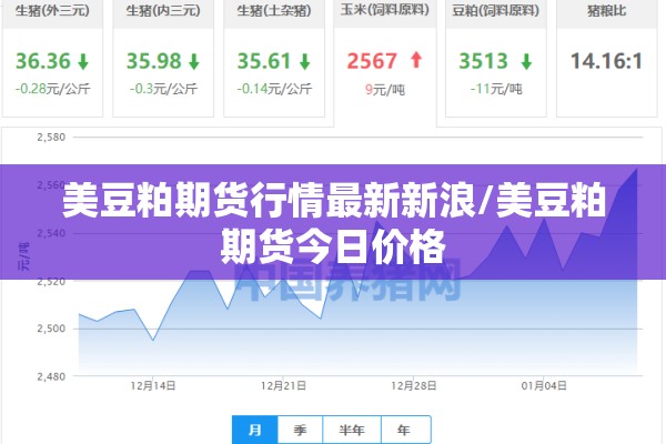 美豆粕期货行情最新新浪/美豆粕期货今日价格 美豆粕期货行情最新新浪/美豆粕期货今日价格