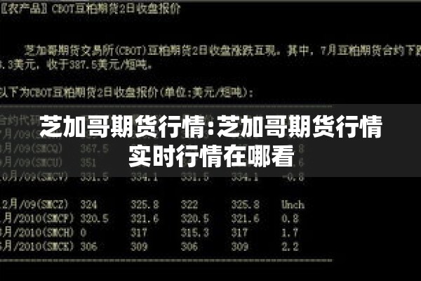 芝加哥期货行情:芝加哥期货行情实时行情在哪看