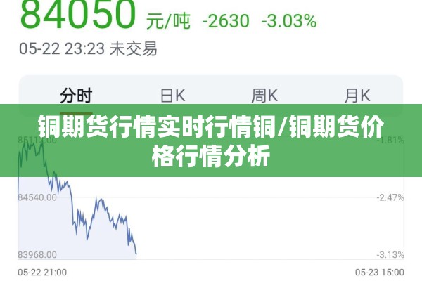铜期货行情实时行情铜/铜期货价格行情分析