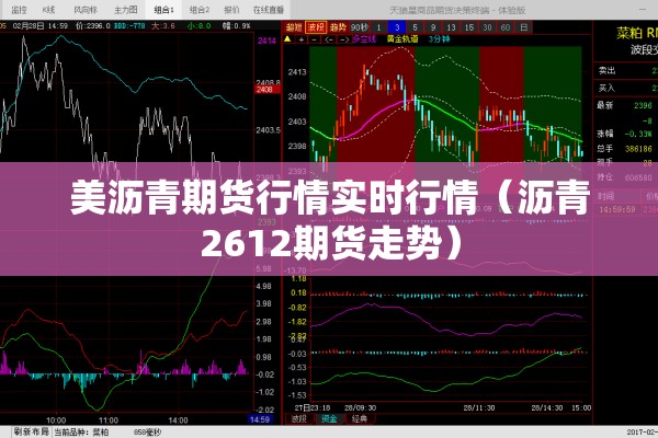 美沥青期货行情实时行情（沥青2612期货走势）