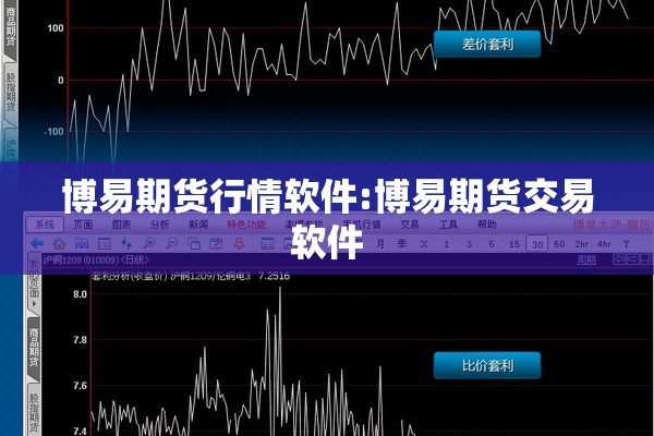 博易期货行情软件:博易期货交易软件 博易期货行情软件:博易期货交易软件