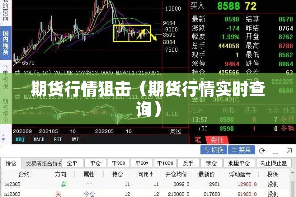 期货行情狙击（期货行情实时查询）