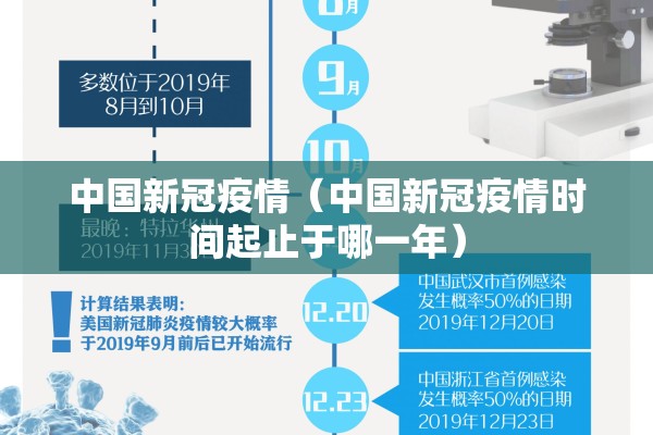 中国新冠疫情(中国新冠疫情时间起止于哪一年) 中国新冠疫情(中国新冠疫情时间起止于哪一年)