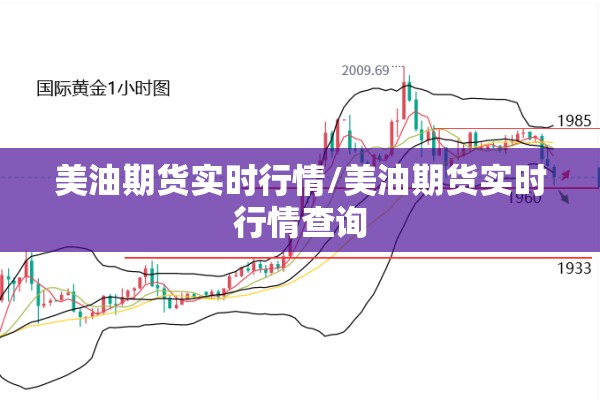美油期货实时行情/美油期货实时行情查询