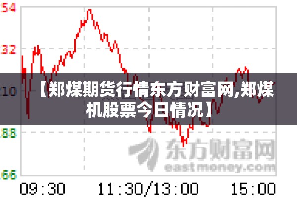 【郑煤期货行情东方财富网,郑煤机股票今日情况】