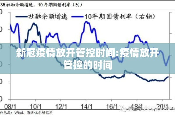 新冠疫情放开管控时间:疫情放开管控的时间