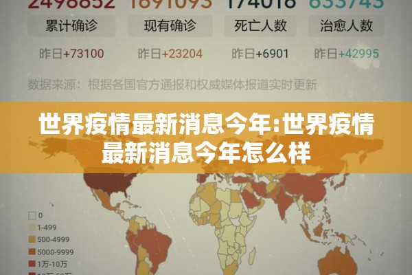 世界疫情最新消息今年:世界疫情最新消息今年怎么样