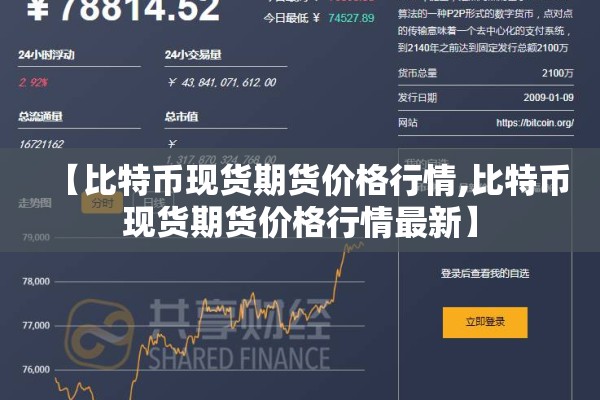 【比特币现货期货价格行情,比特币现货期货价格行情最新】