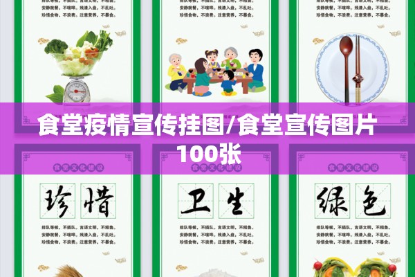食堂疫情宣传挂图/食堂宣传图片100张