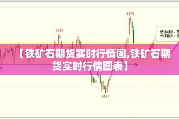【铁矿石期货实时行情图,铁矿石期货实时行情图表】
