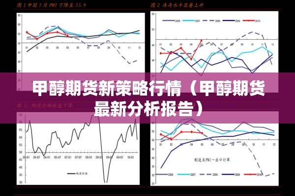 甲醇期货新策略行情（甲醇期货最新分析报告）