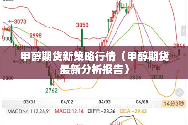 甲醇期货新策略行情(甲醇期货最新分析报告) 甲醇期货新策略行情(甲醇期货最新分析报告)