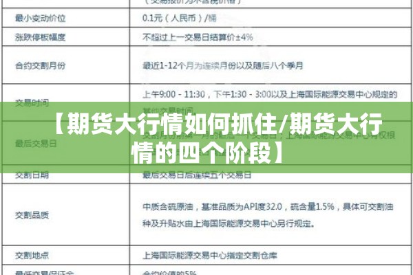 【期货大行情如何抓住/期货大行情的四个阶段】