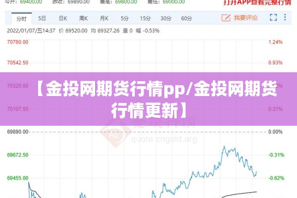 【金投网期货行情pp/金投网期货行情更新】