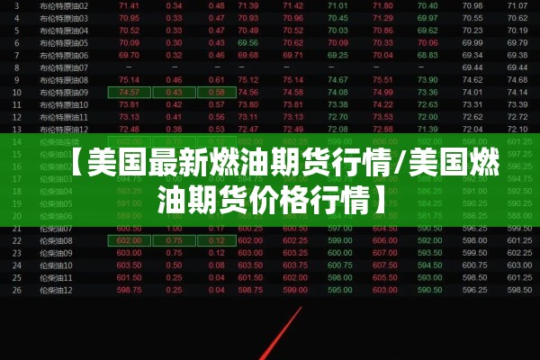 【美国最新燃油期货行情/美国燃油期货价格行情】