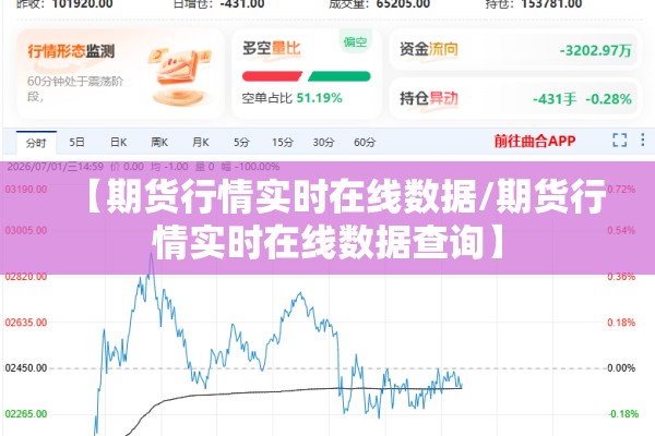 【期货行情实时在线数据/期货行情实时在线数据查询】