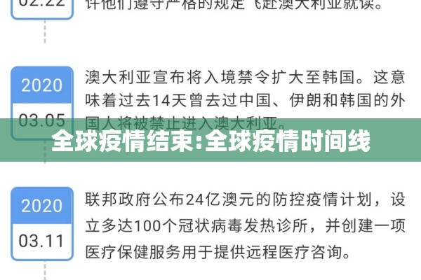 全球疫情结束:全球疫情时间线