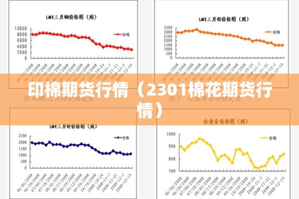 印棉期货行情（2301棉花期货行情）
