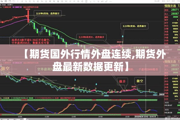 【期货国外行情外盘连续,期货外盘最新数据更新】