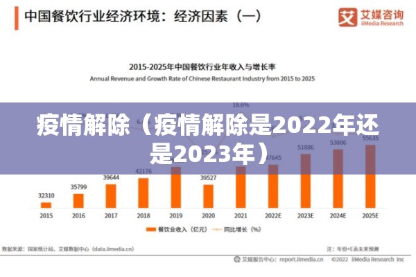 疫情解除（疫情解除是2022年还是2023年）