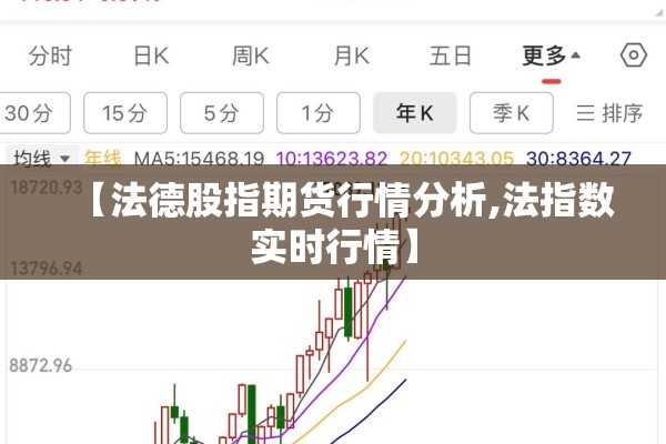 【法德股指期货行情分析,法指数实时行情】