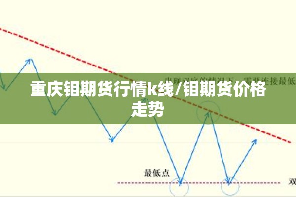 重庆钼期货行情k线/钼期货价格走势