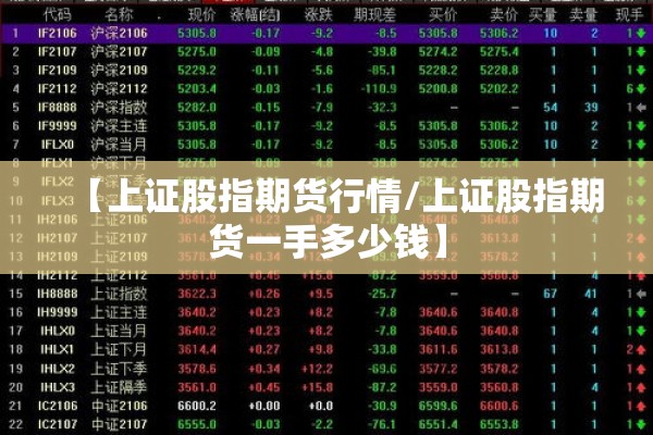 【上证股指期货行情/上证股指期货一手多少钱】 【上证股指期货行情/上证股指期货一手多少钱】