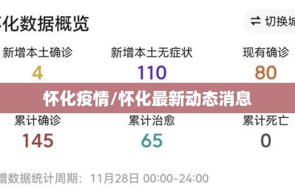 怀化疫情/怀化最新动态消息