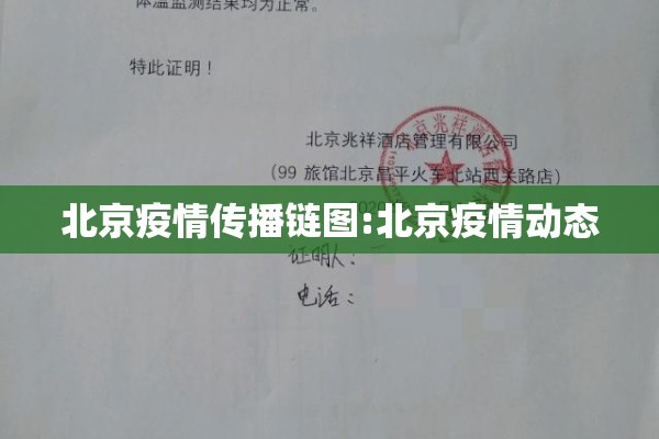北京疫情传播链图:北京疫情动态 北京疫情传播链图:北京疫情动态