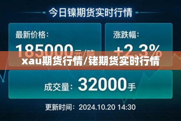 xau期货行情/铑期货实时行情 xau期货行情/铑期货实时行情