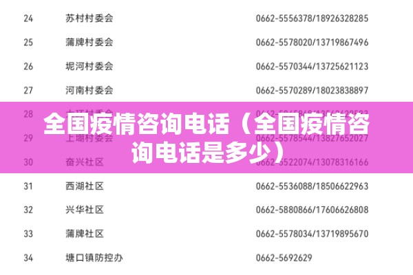 全国疫情咨询电话（全国疫情咨询电话是多少）
