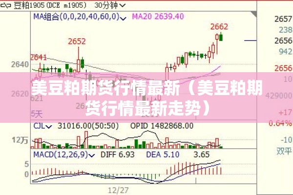 美豆粕期货行情最新（美豆粕期货行情最新走势）