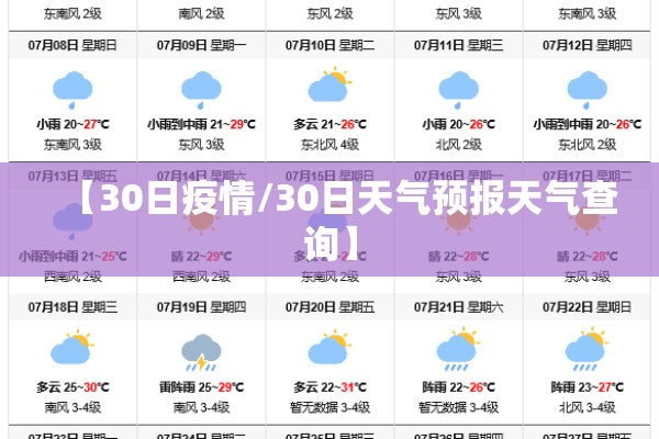 【30日疫情/30日天气预报天气查询】