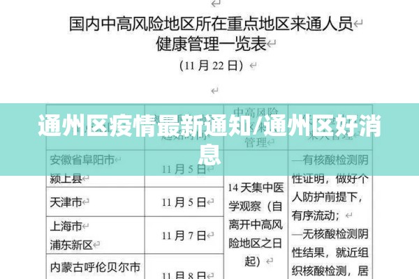 通州区疫情最新通知/通州区好消息