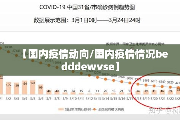 【国内疫情动向/国内疫情情况bedddewvse】