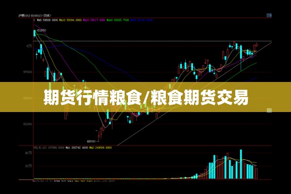 期货行情粮食/粮食期货交易 期货行情粮食/粮食期货交易