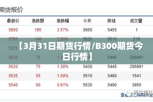【3月31日期货行情/B300期货今日行情】