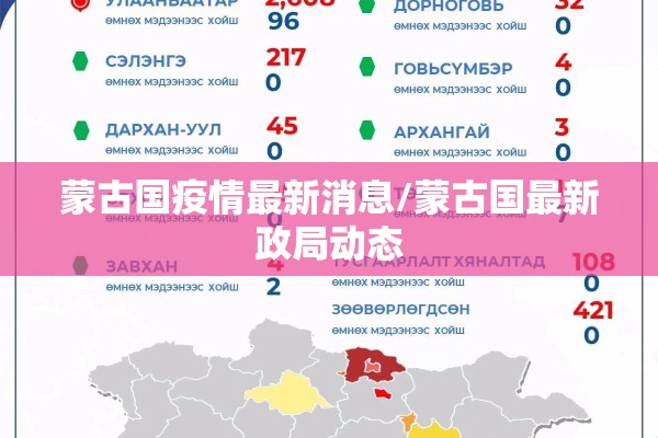 蒙古国疫情最新消息/蒙古国最新政局动态