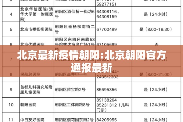 北京最新疫情朝阳:北京朝阳官方通报最新