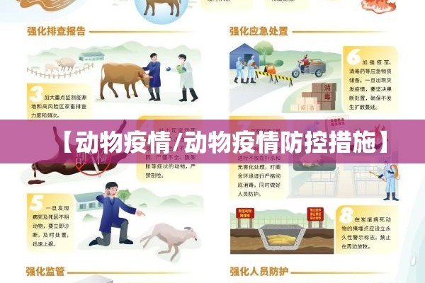 【动物疫情/动物疫情防控措施】