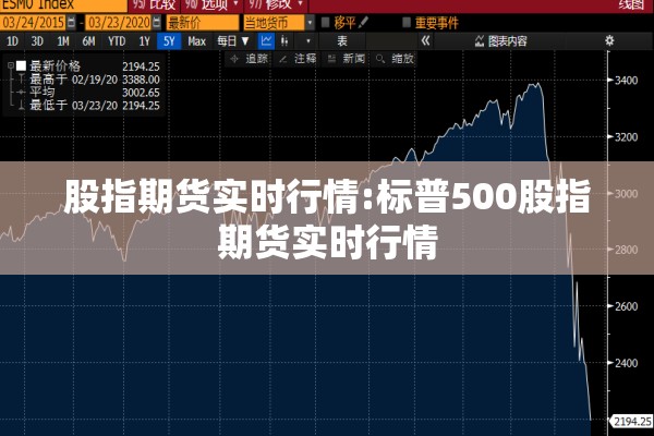 股指期货实时行情:标普500股指期货实时行情