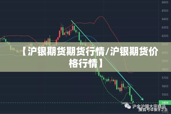 【沪银期货期货行情/沪银期货价格行情】