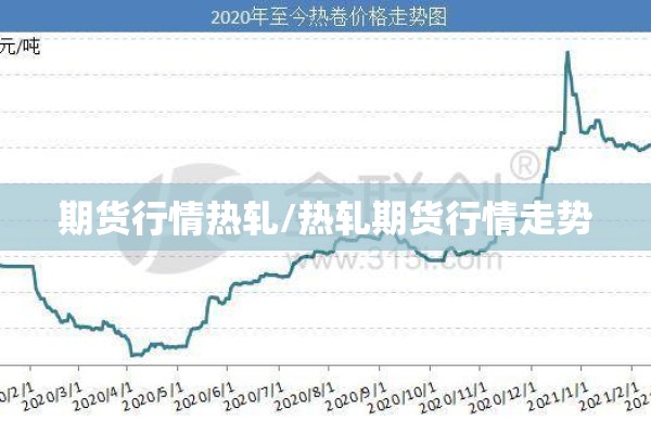 期货行情热轧/热轧期货行情走势
