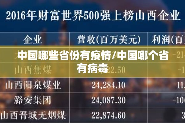 中国哪些省份有疫情/中国哪个省有病毒