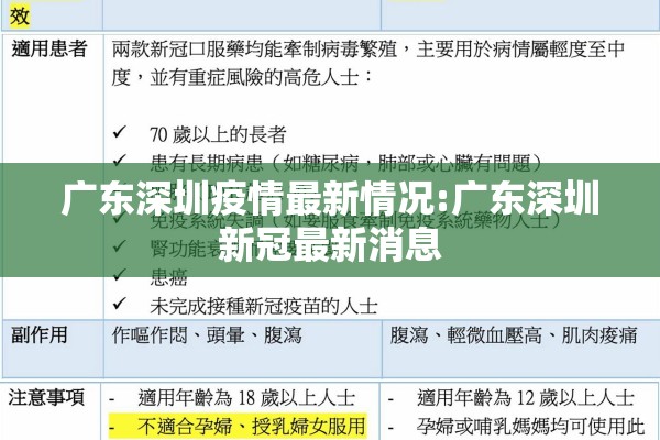 广东深圳疫情最新情况:广东深圳新冠最新消息