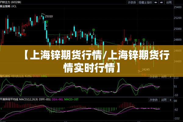 【上海锌期货行情/上海锌期货行情实时行情】