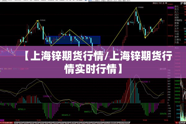 【上海锌期货行情/上海锌期货行情实时行情】 【上海锌期货行情/上海锌期货行情实时行情】