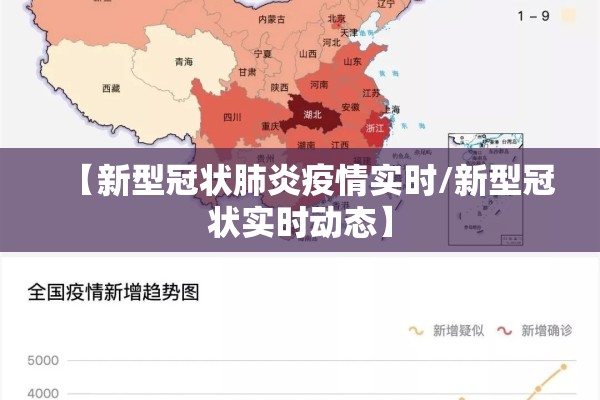 【新型冠状肺炎疫情实时/新型冠状实时动态】