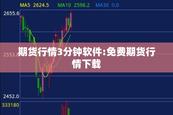 期货行情3分钟软件:免费期货行情下载